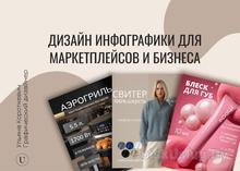 Ульяна